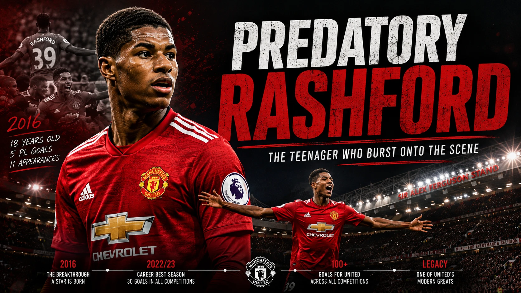 Marcus Rashford Manchester United - FSP