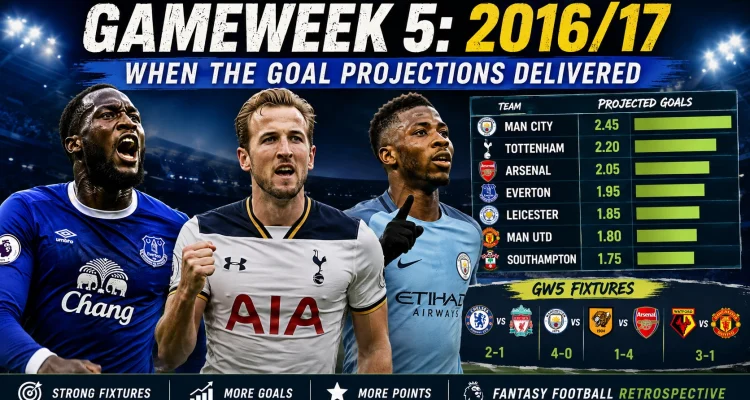 Premier League Gameweek 5 2016 - FSP