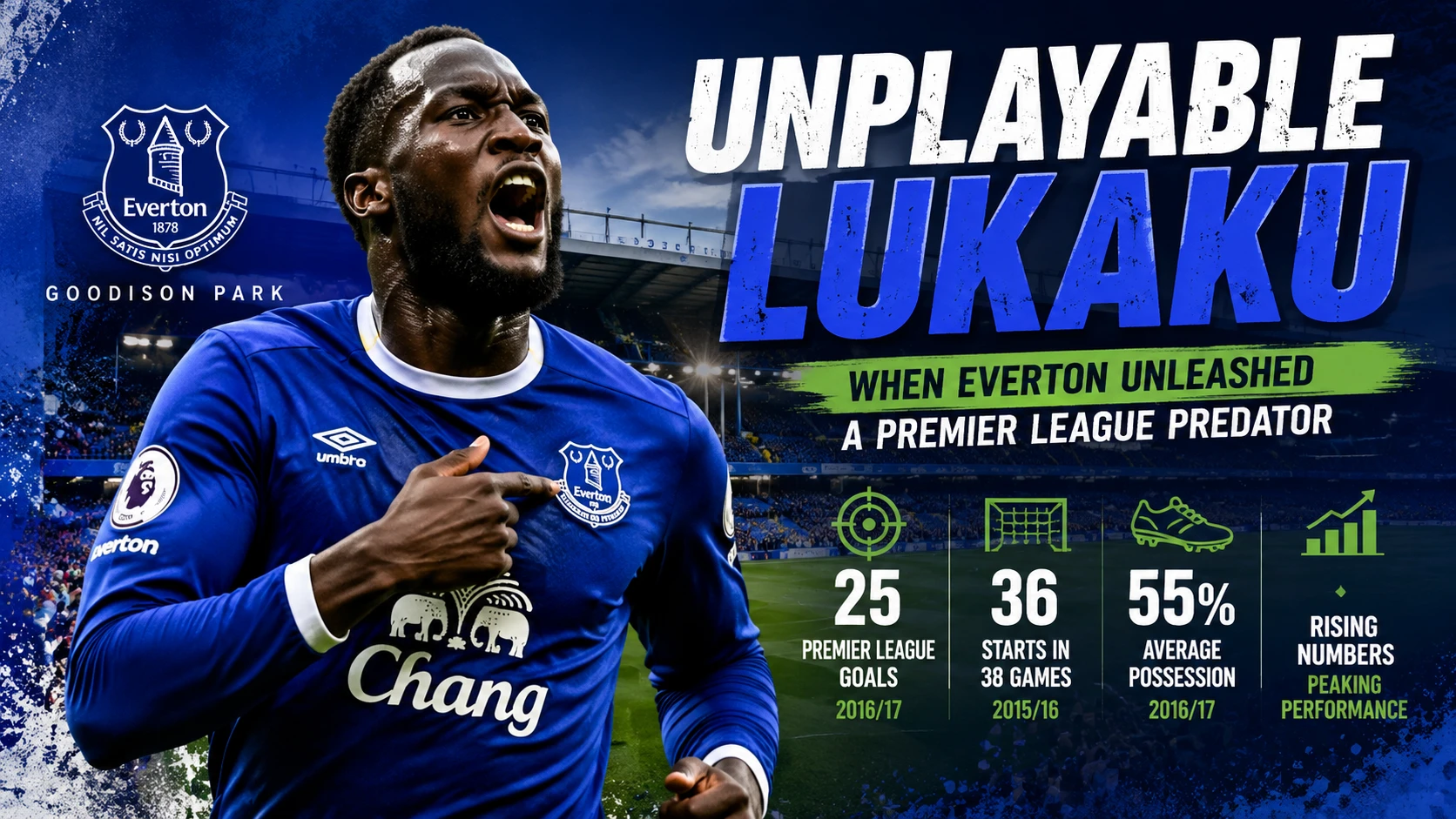 Romelu Lukaku Everton - FSP