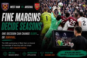 West Ham vs Arsenal VAR Controversy - FSP