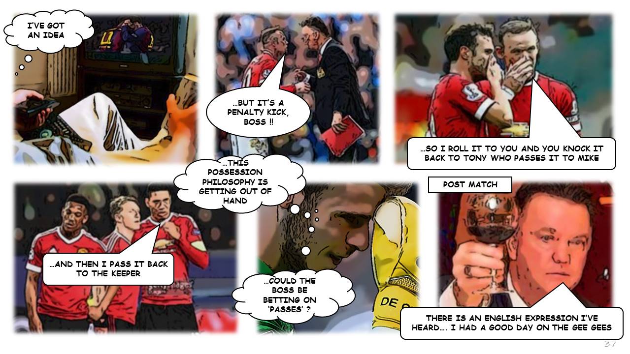 The Boss attempts to reinvent penalty taking after Barcelona's famous routine in the Fantasy Sports Portal Storybook