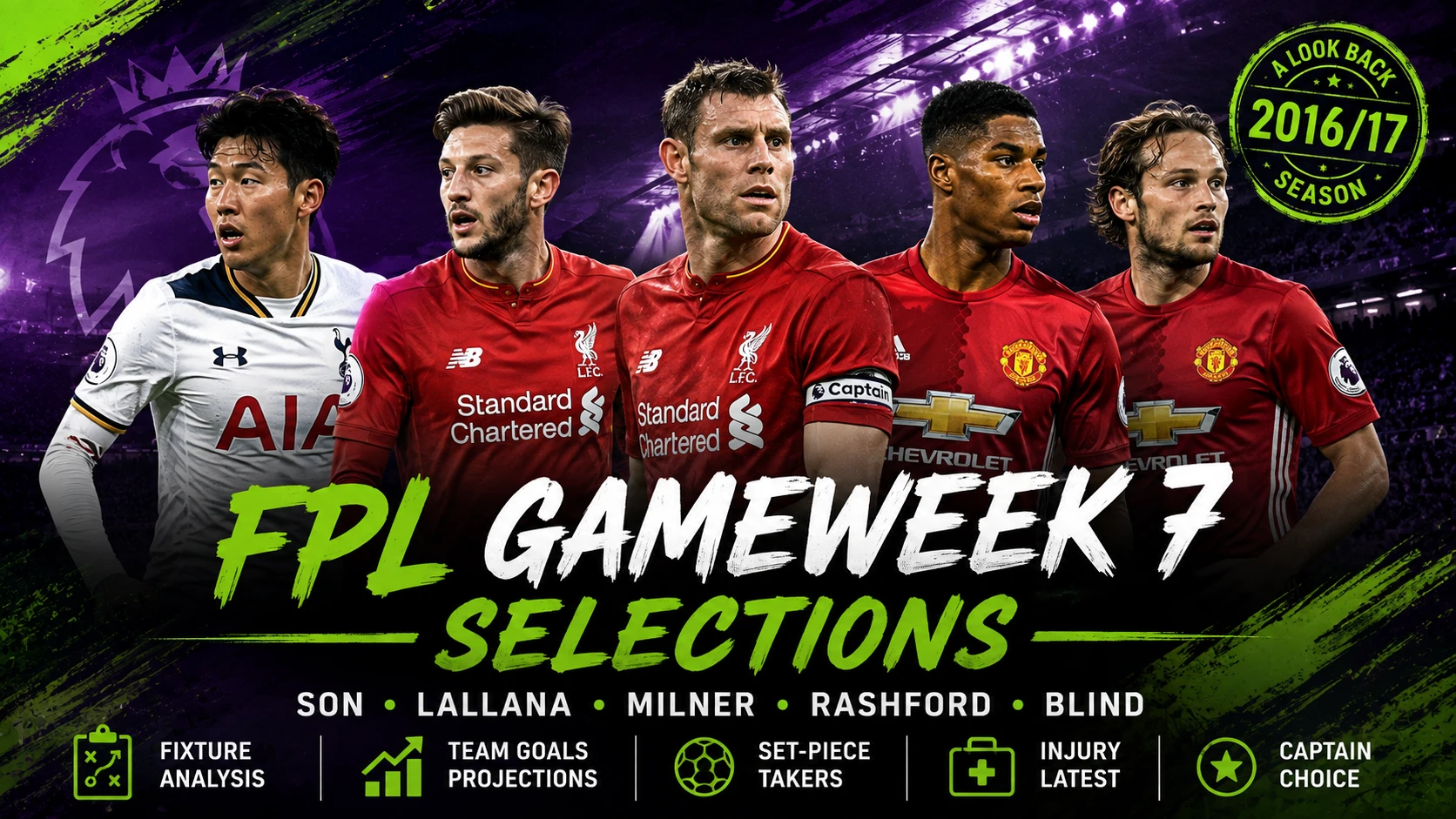 FPL Gameweek 7 selections - FSP