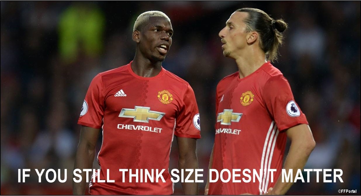 Size Matters football meme featuring Paul Pogba and Zlatan Ibrahimović